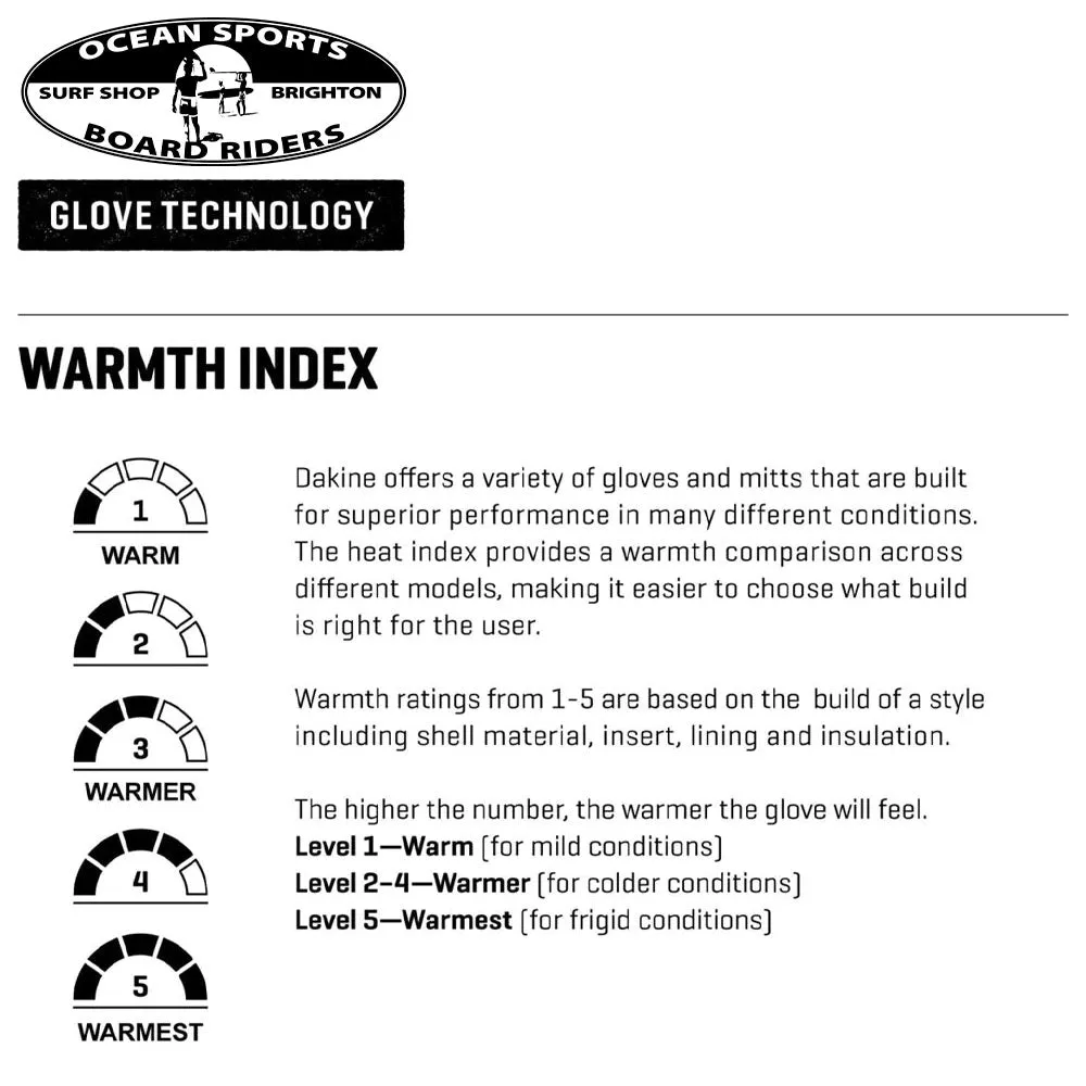 Dakine Nova Snowboard & Ski Gloves - Carbon