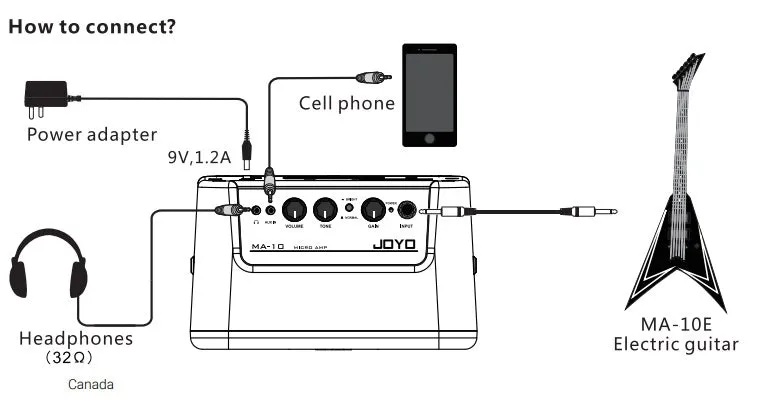 Joyo MA-10E Portable 10 Watt Electric Guitar Amp