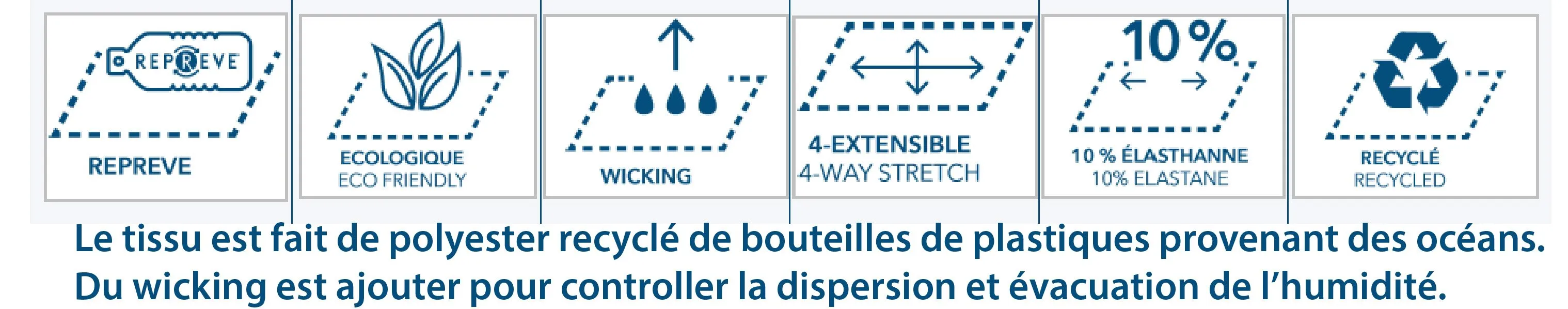 Legging réversible 1 poche sur 1 côté- Triathlon Laval