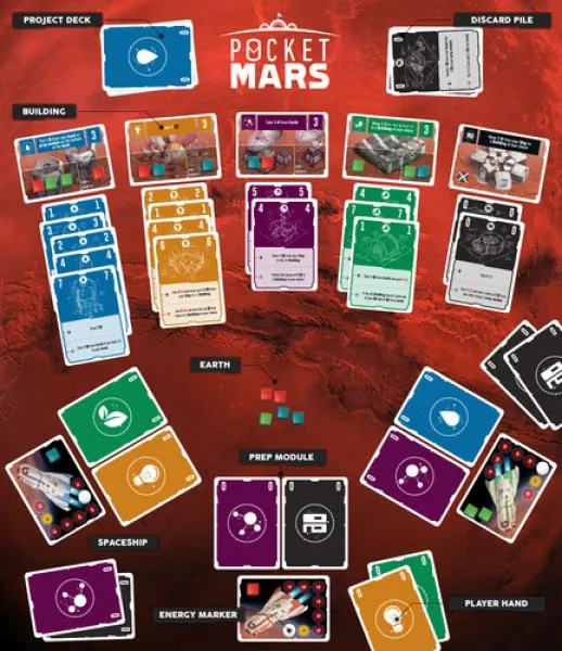 Pocket Mars